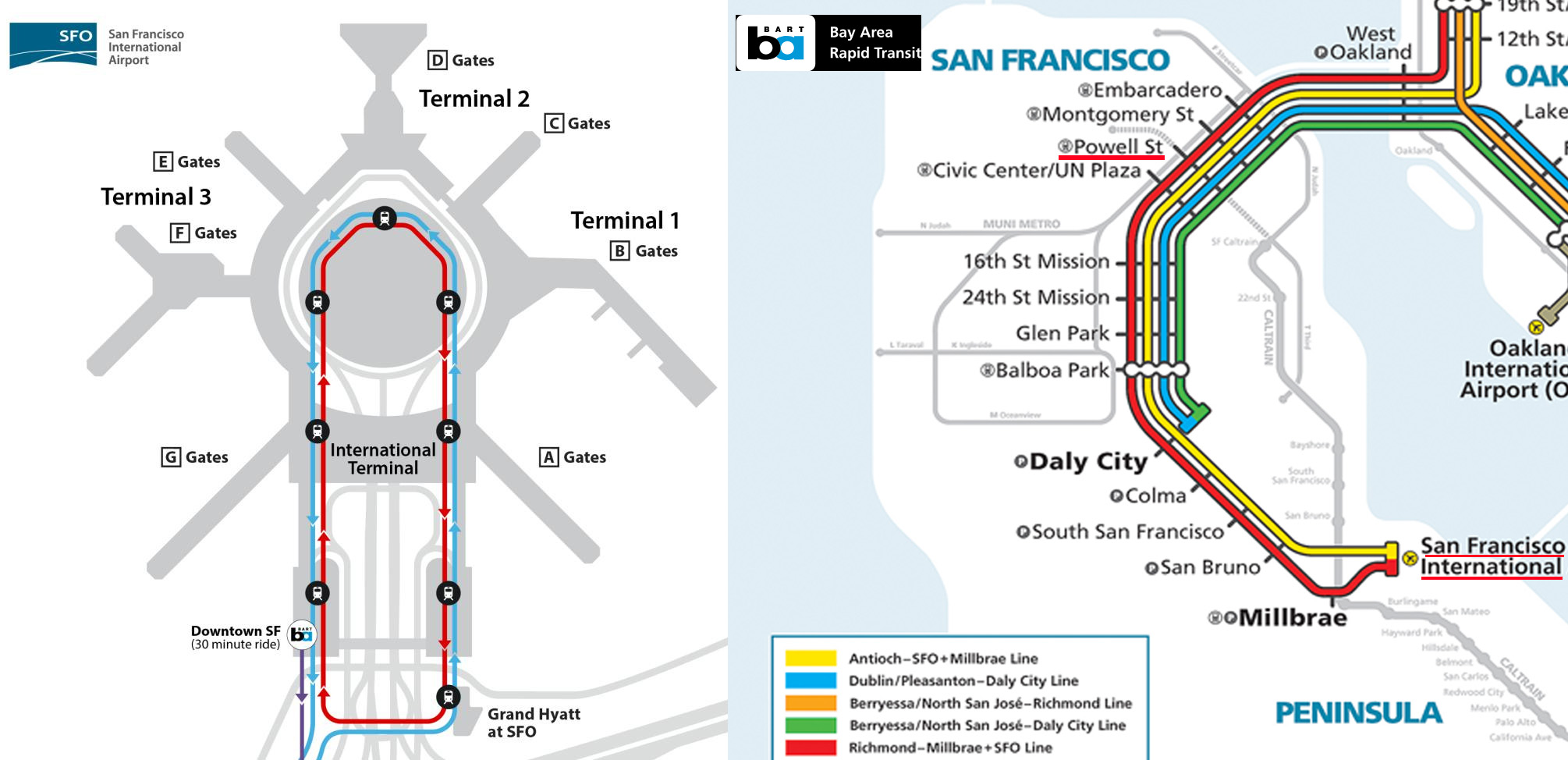 Réseaux de l'AirTrain à SFO et de BART